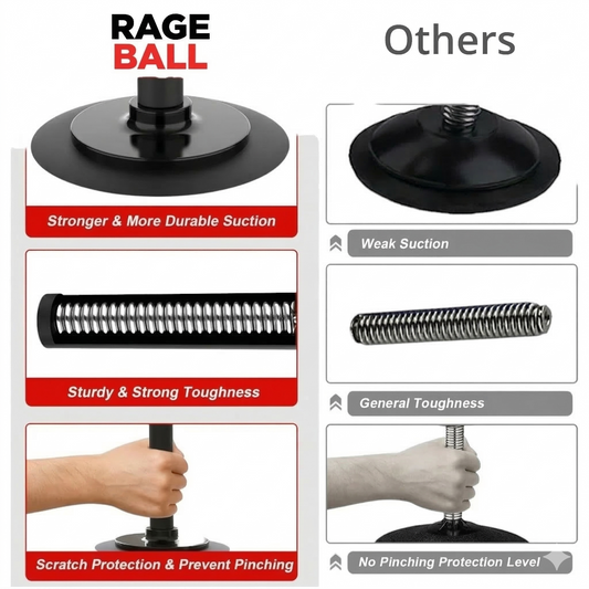 RageBall - Desktop Punching Bag